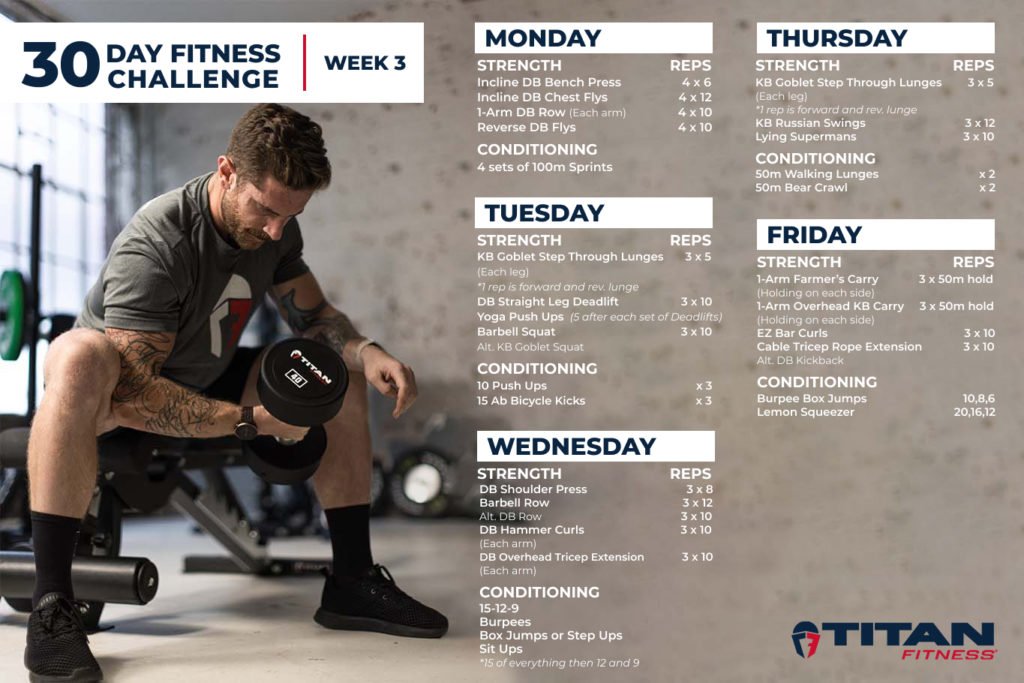 The Titan Fitness Challenge – Week 3
